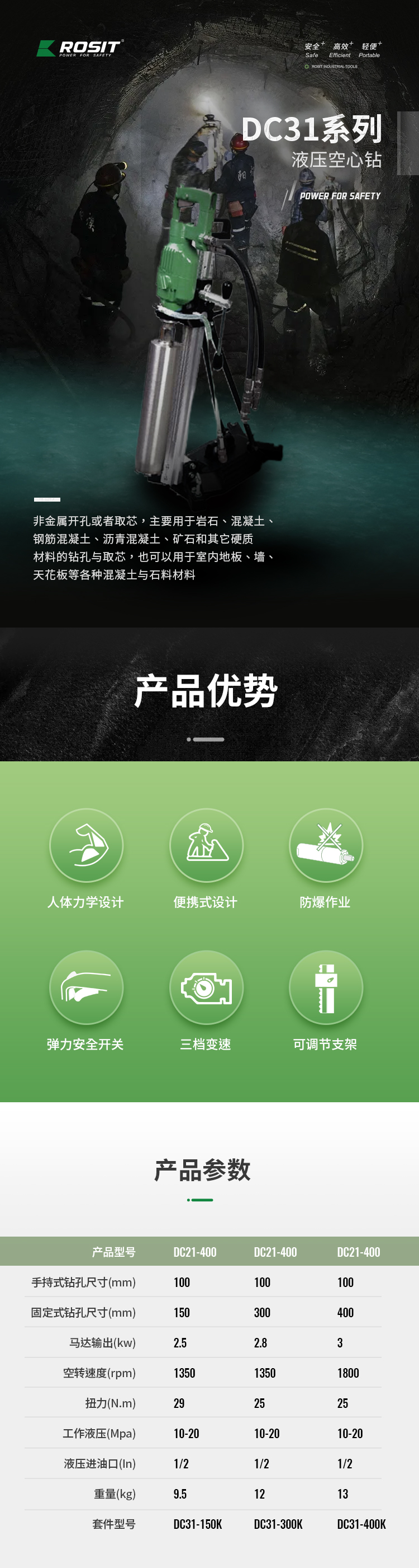 液壓空心鉆_01