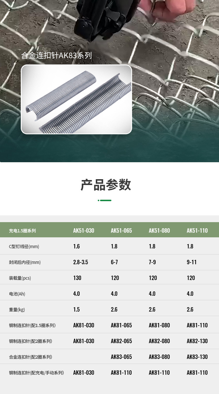 錨網連扣機_06