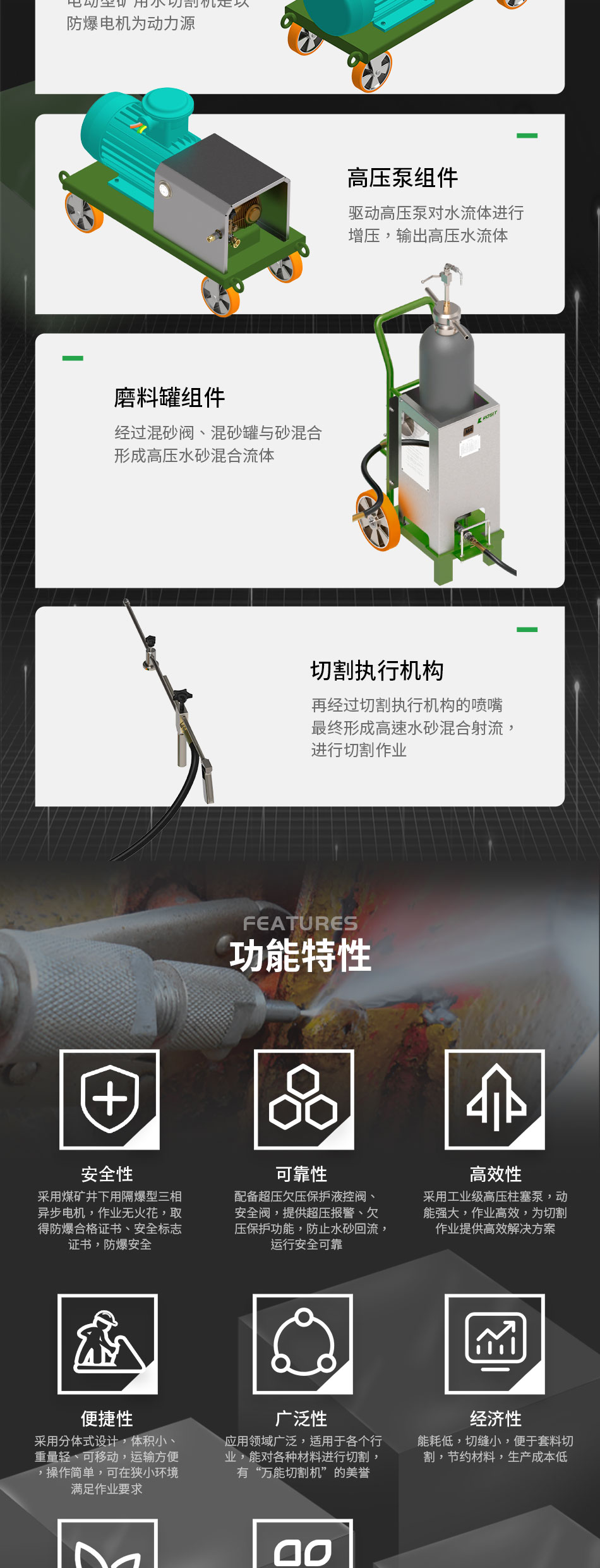 電動水切割_04