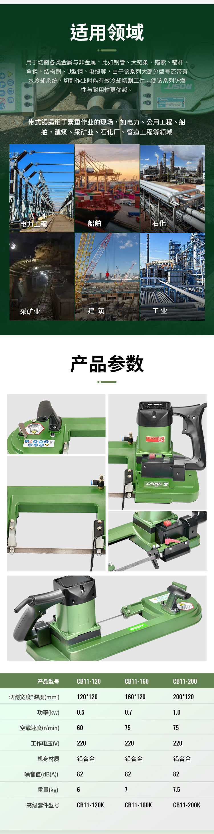 電動帶鋸_05